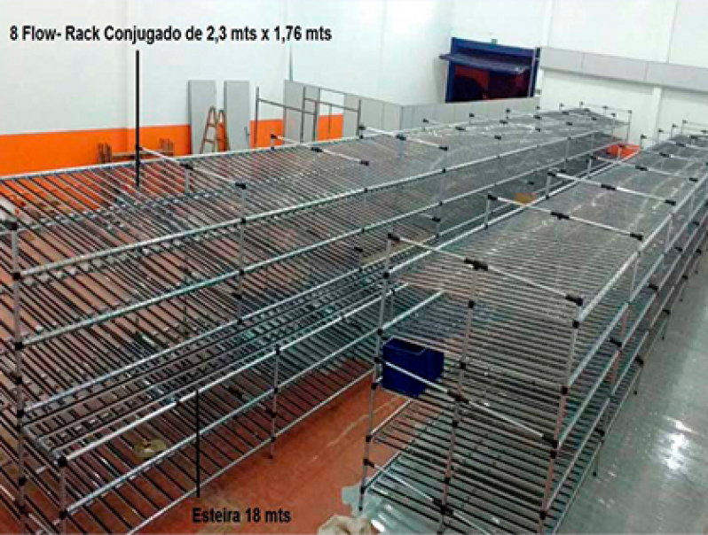 Flow Rack Empresa Valores Miranda - Flow Rack para Armazenagem